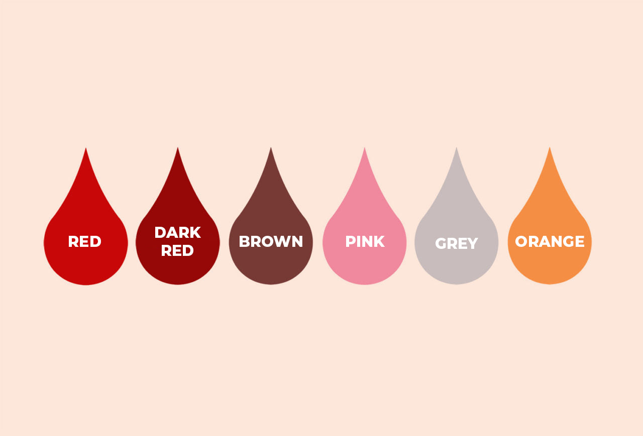 Menstrupedia on X: Here is what the colour of your blood says