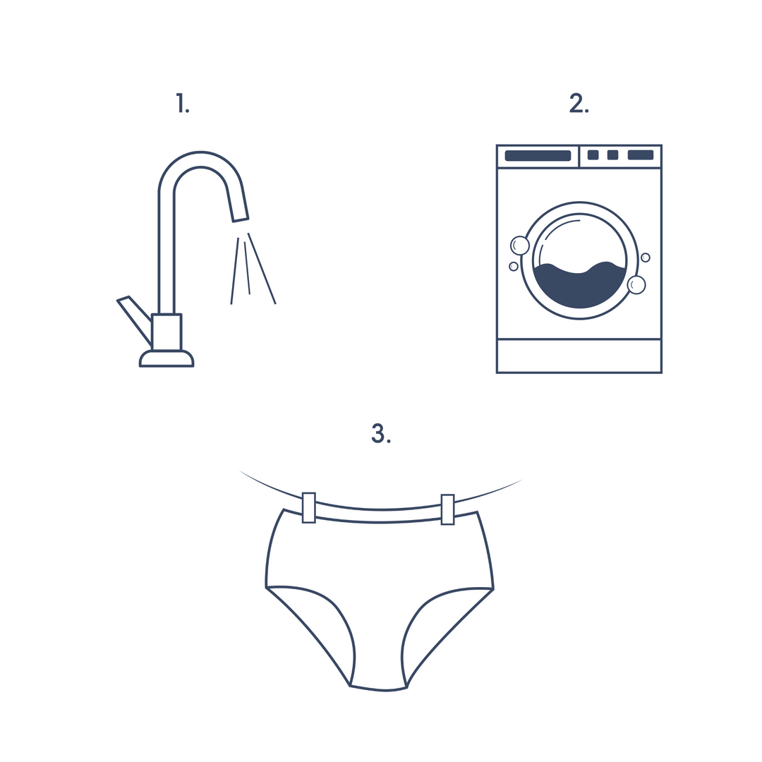 How to wash period pants